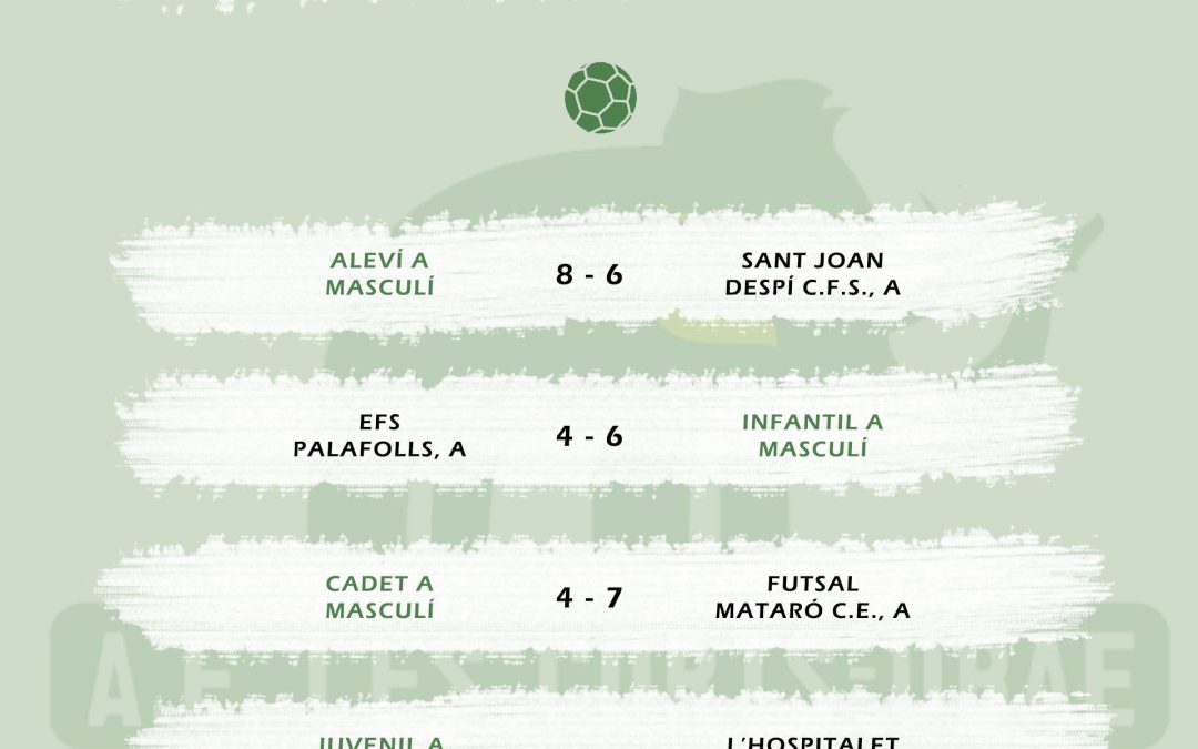 El post de la jornada mamut de futbol sala