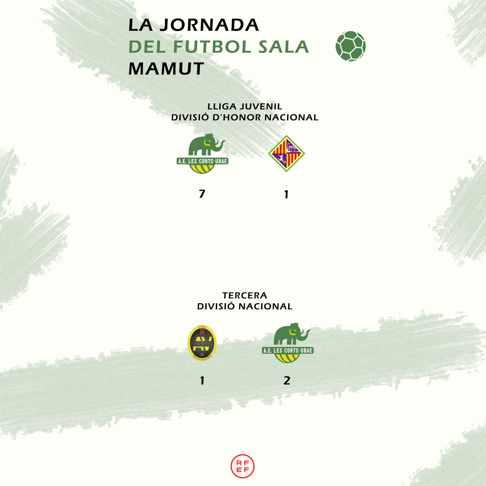 postjuvenilsennacq18