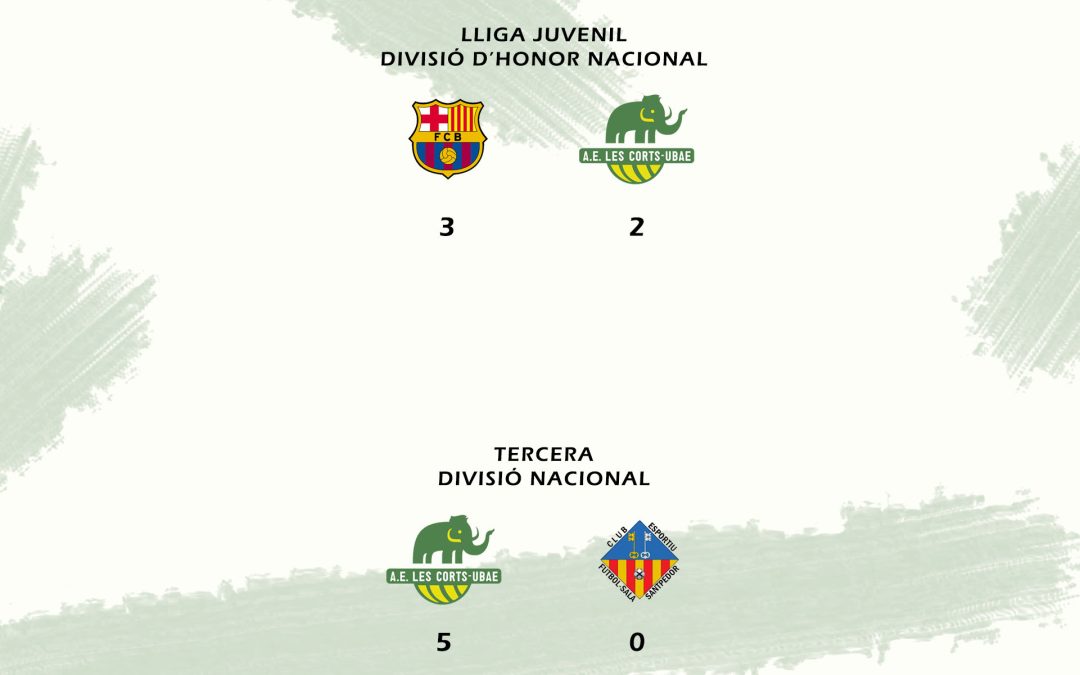 El post de la jornada mamut de futbol sala