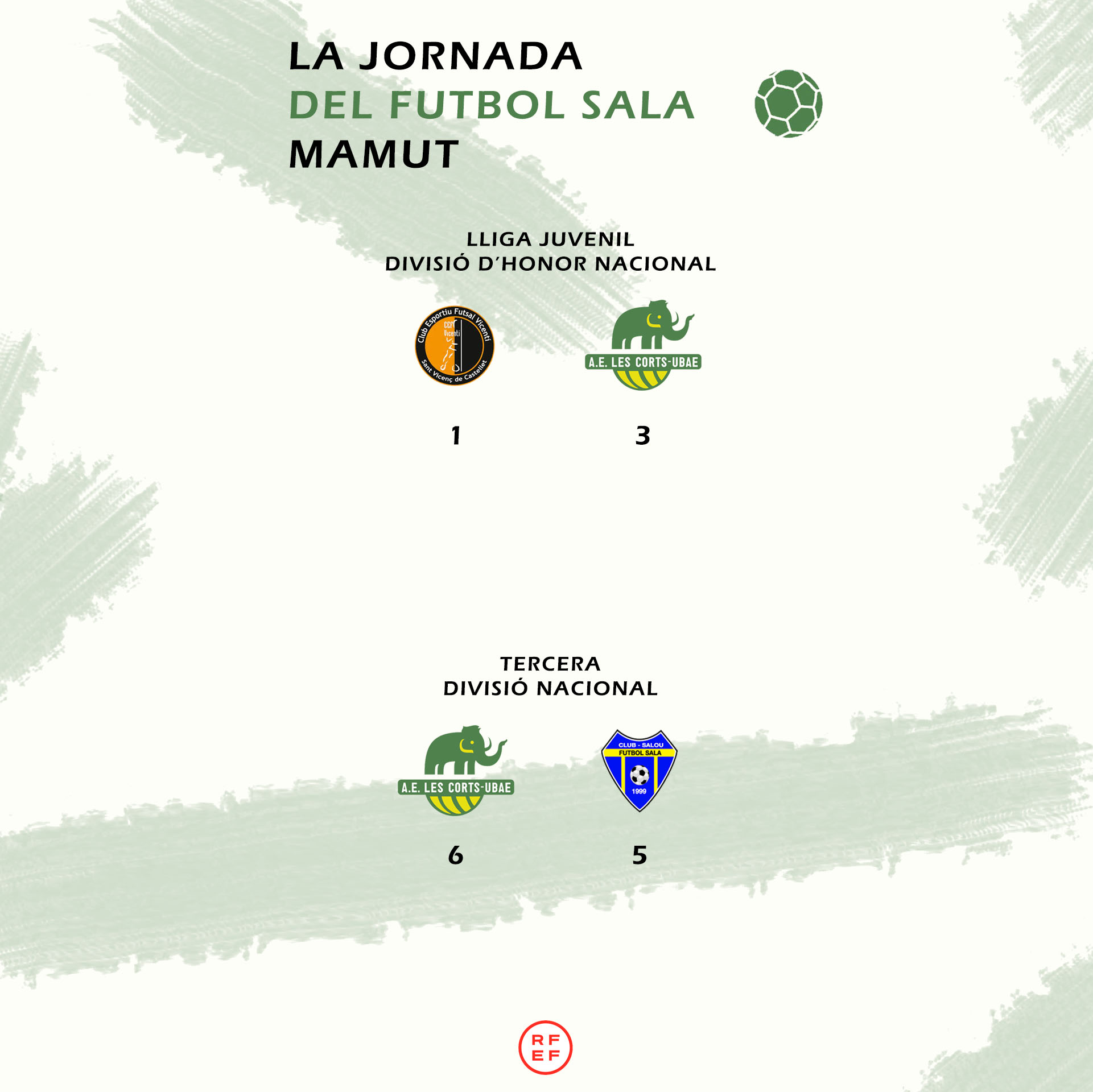 postjuvenilsennacq21