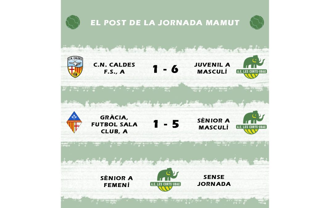 El post de la jornada mamut de futbol sala