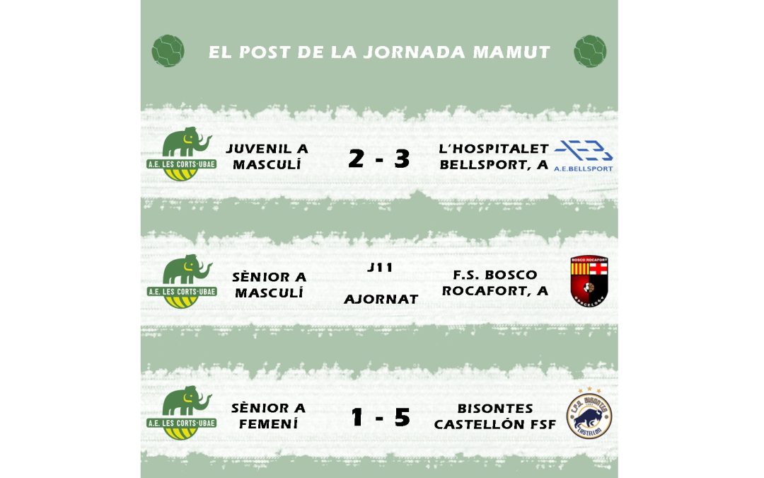 El post de la jornada mamut de futbol sala