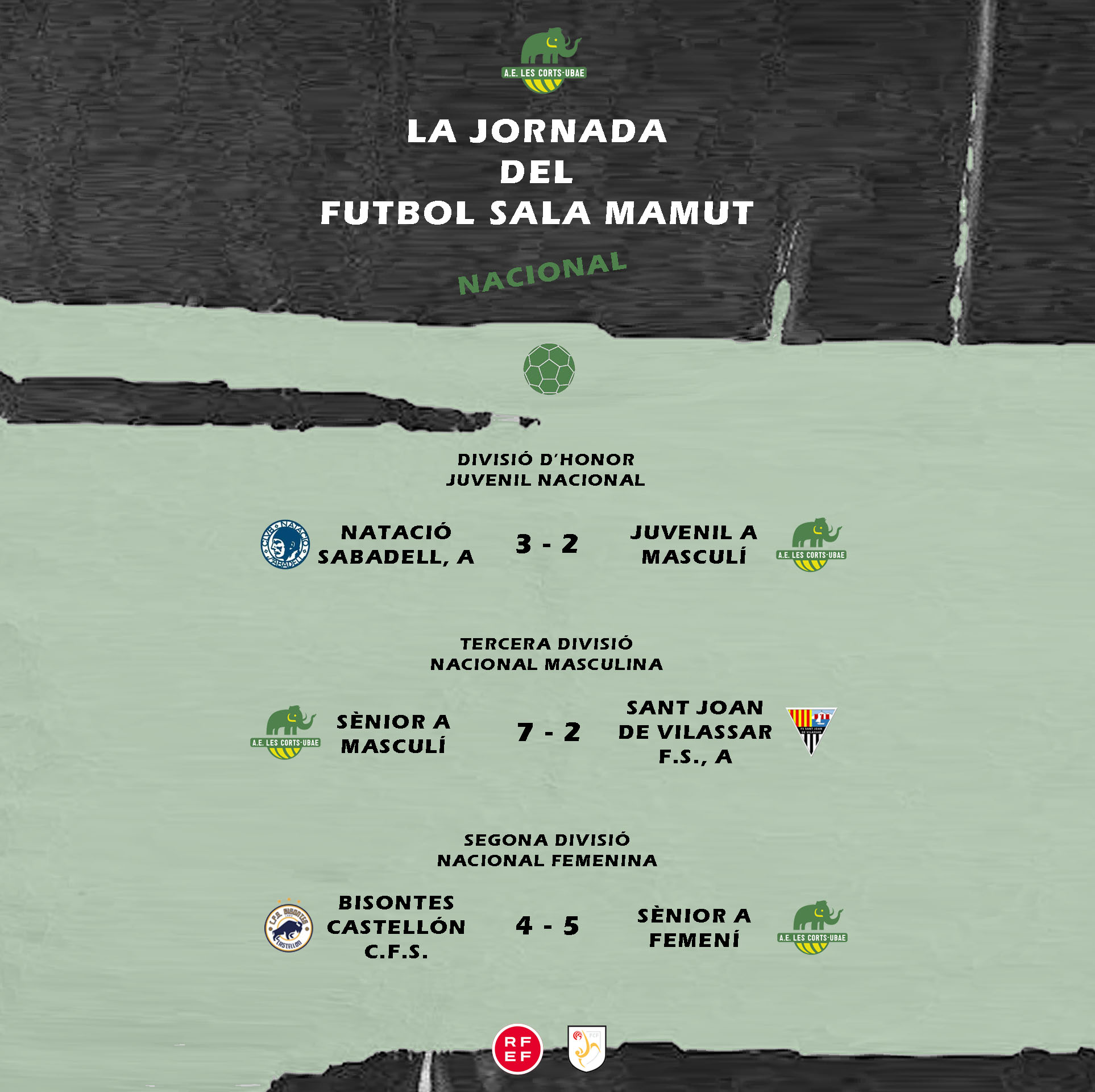 postnac23q