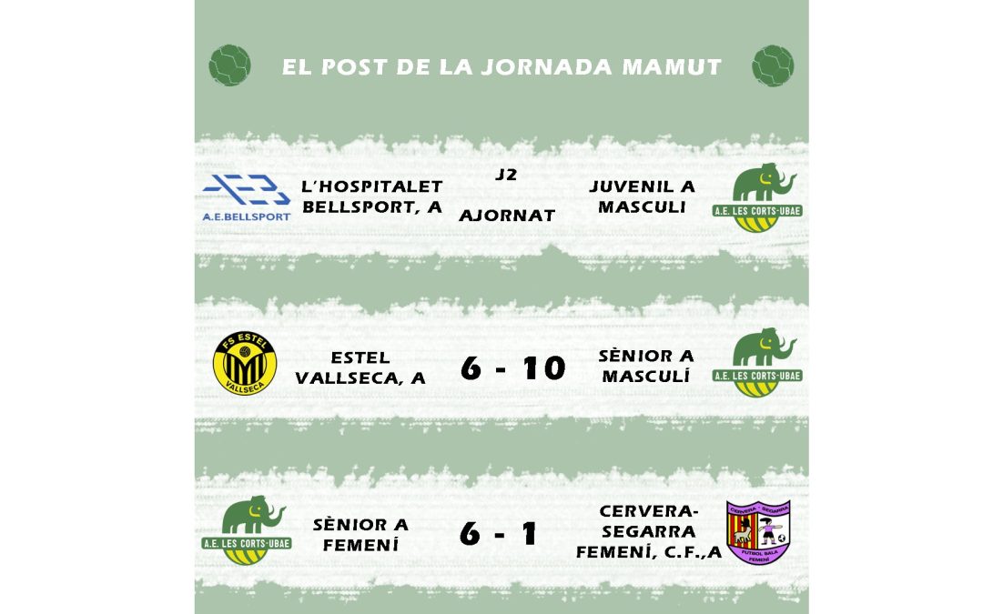 El post de la jornada mamut de futbol sala