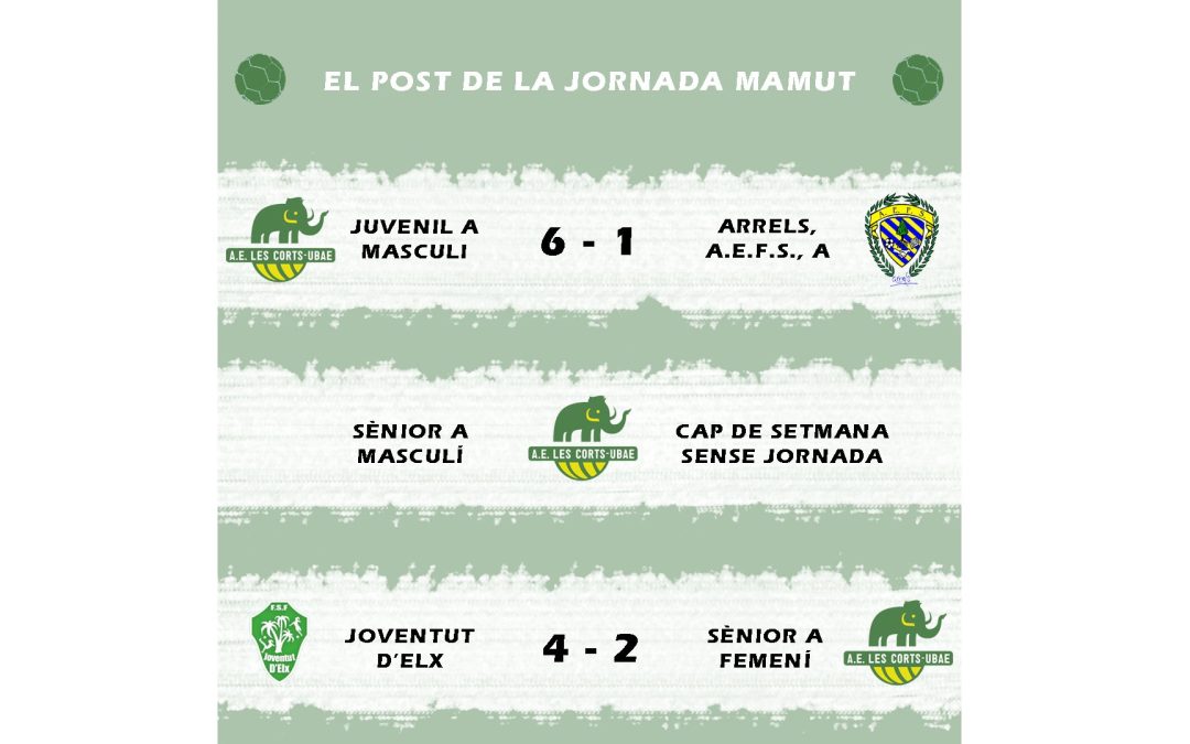 El post de la jornada mamut de futbol sala