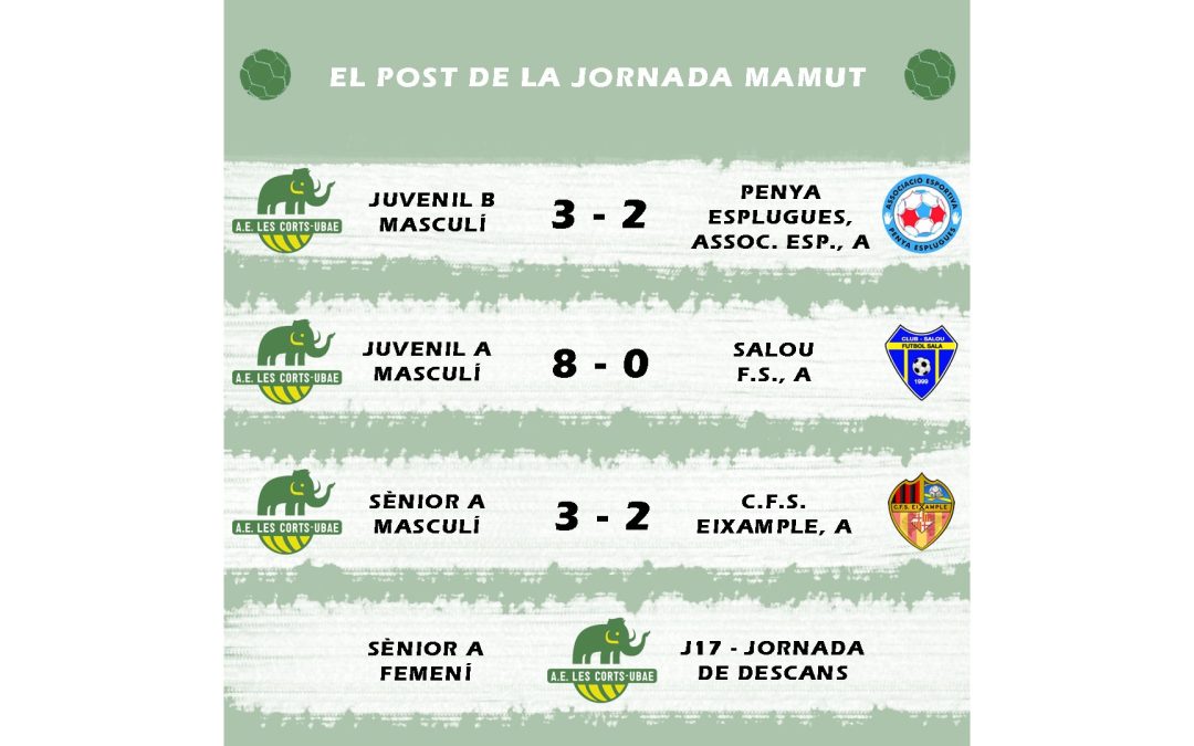 El post de la jornada mamut de futbol sala