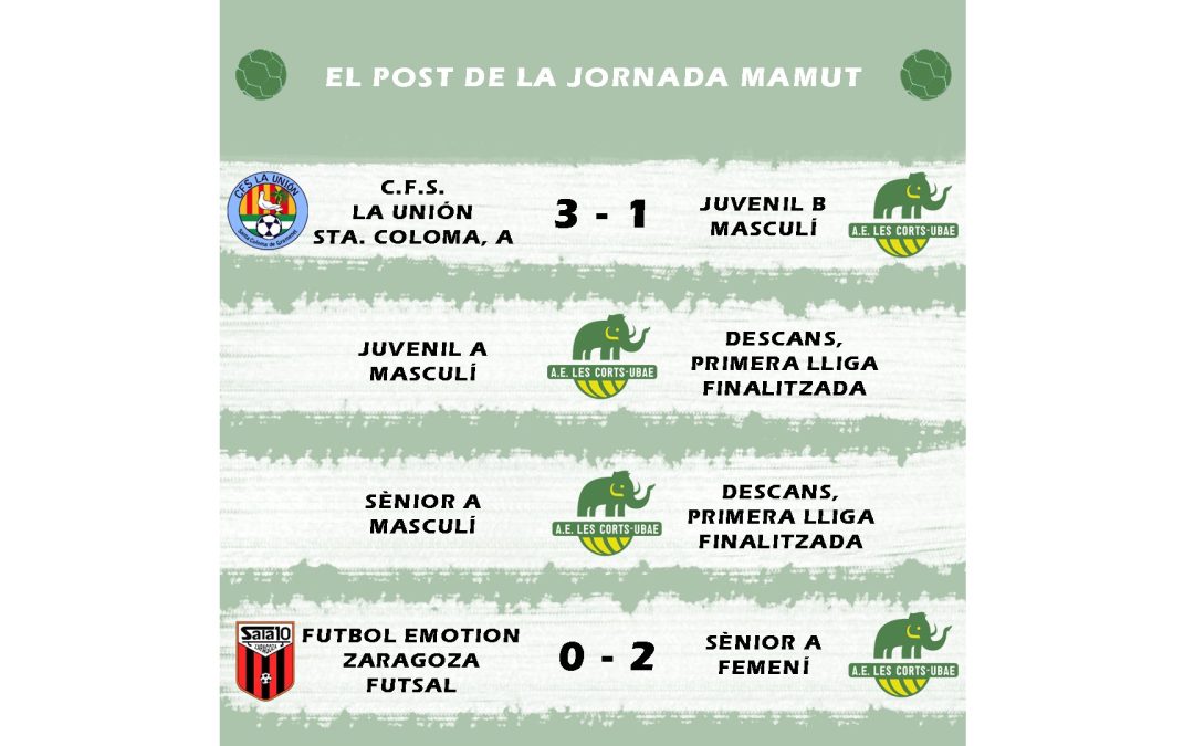 El post de la jornada mamut de futbol sala