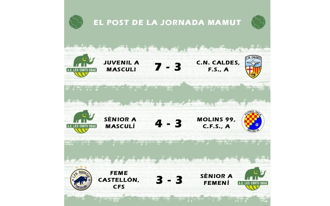 El post de la jornada mamut de futbol sala