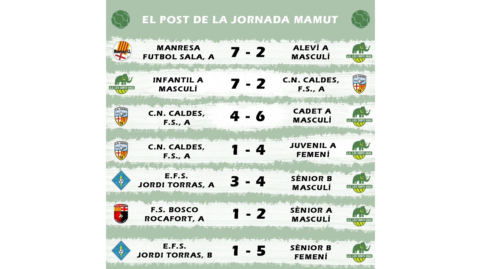 postp2