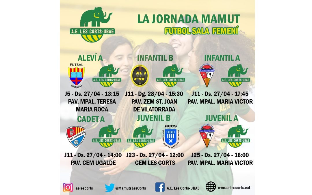 La prèvia de la jornada mamut