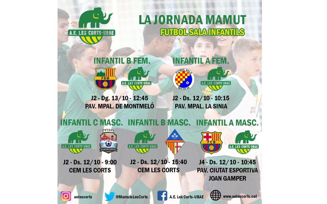 La prèvia de la jornada mamut de futbol sala