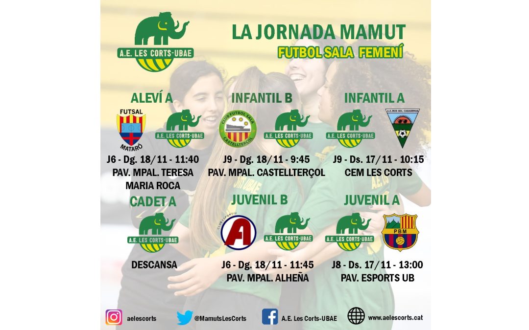 La prèvia de la jornada mamut