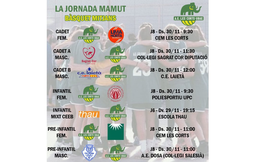 La prèvia de la jornada mamut de bàsquet