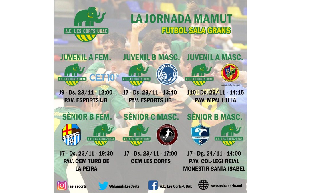 La prèvia de la jornada mamut de futbol sala