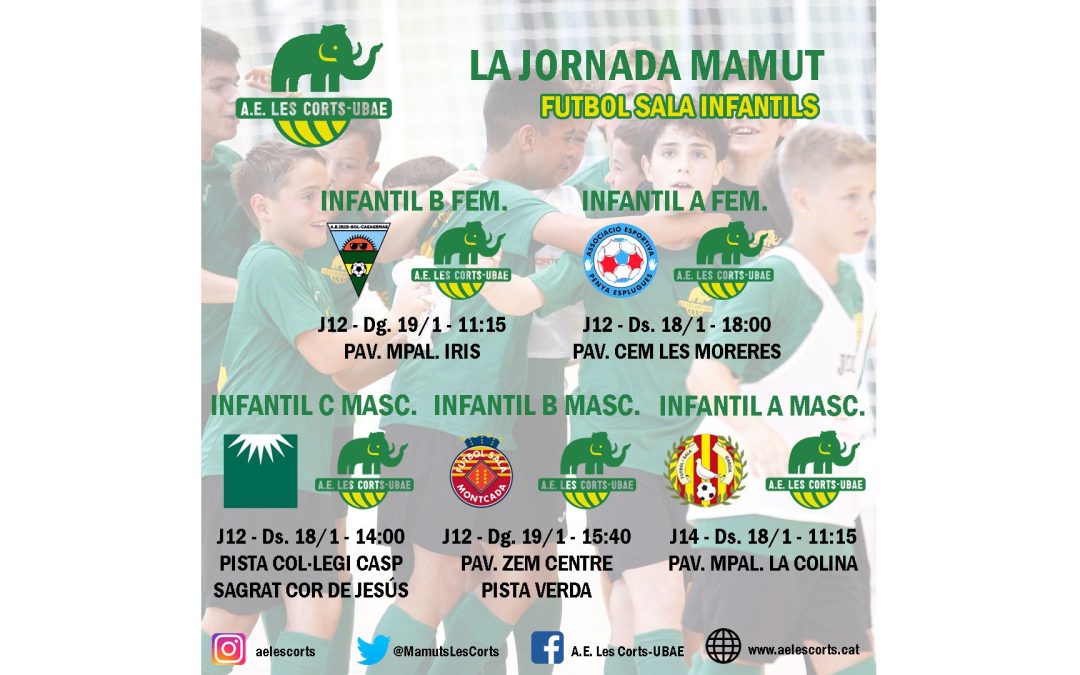 La prèvia de la jornada mamut de futbol sala