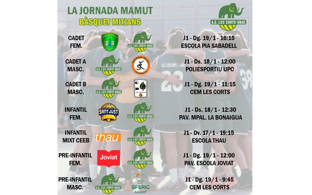 La prèvia de la jornada mamut de bàsquet