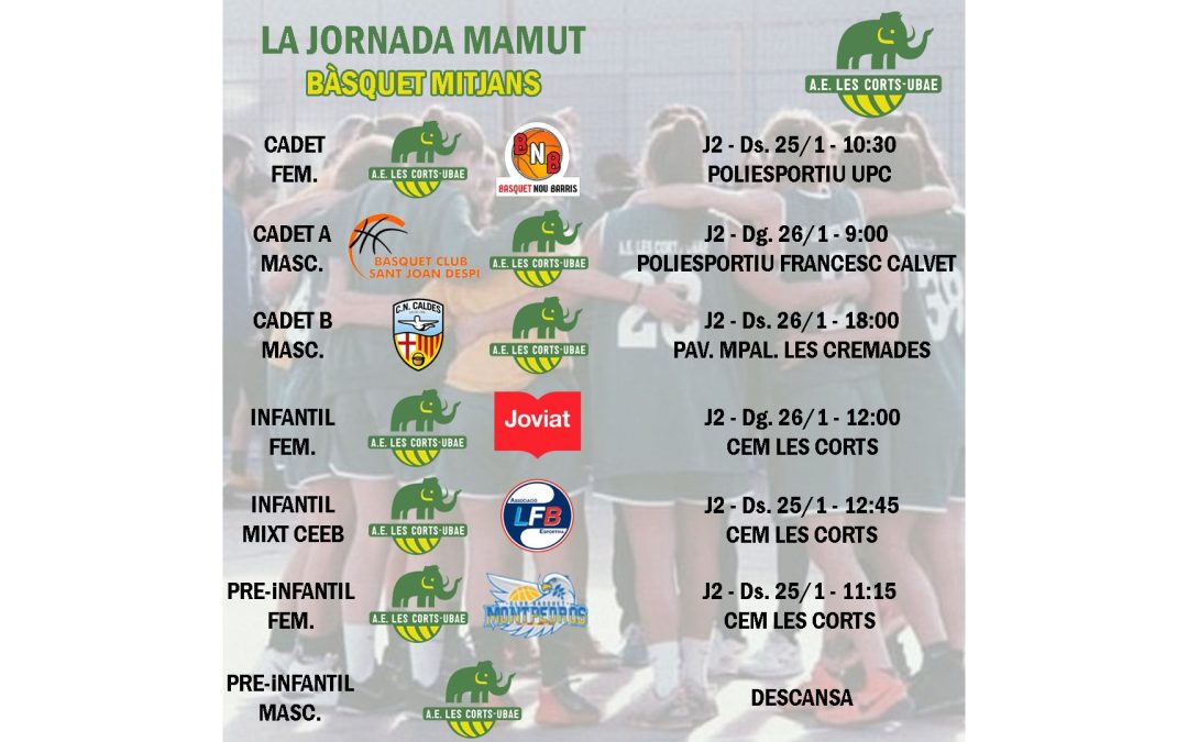 La prèvia de la jornada mamut de bàsquet