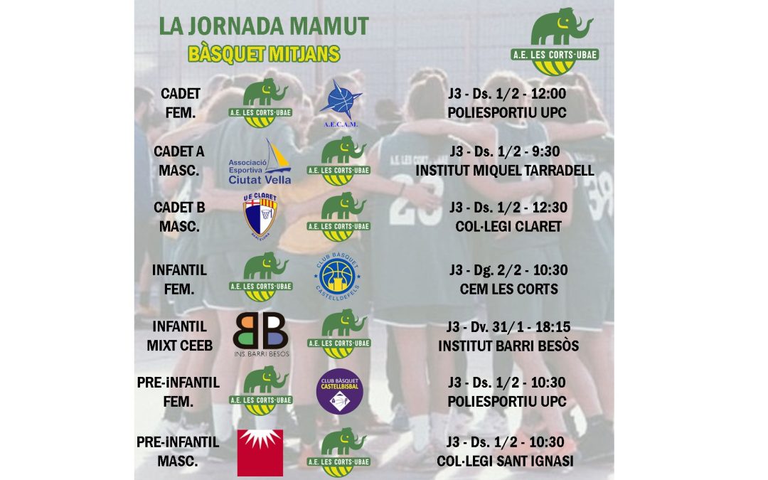 La prèvia de la jornada mamut de bàsquet