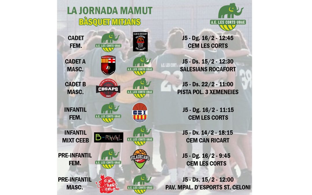 La prèvia de la jornada mamut de bàsquet