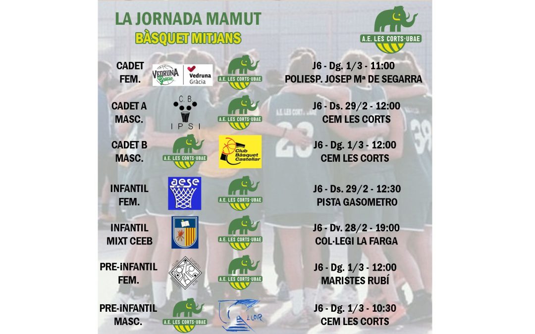 La prèvia de la jornada mamut de bàsquet