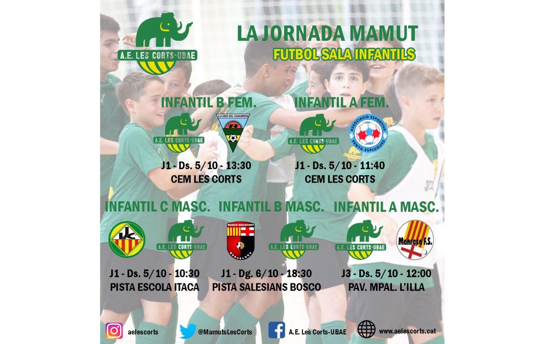 La prèvia de la jornada mamut de futbol sala