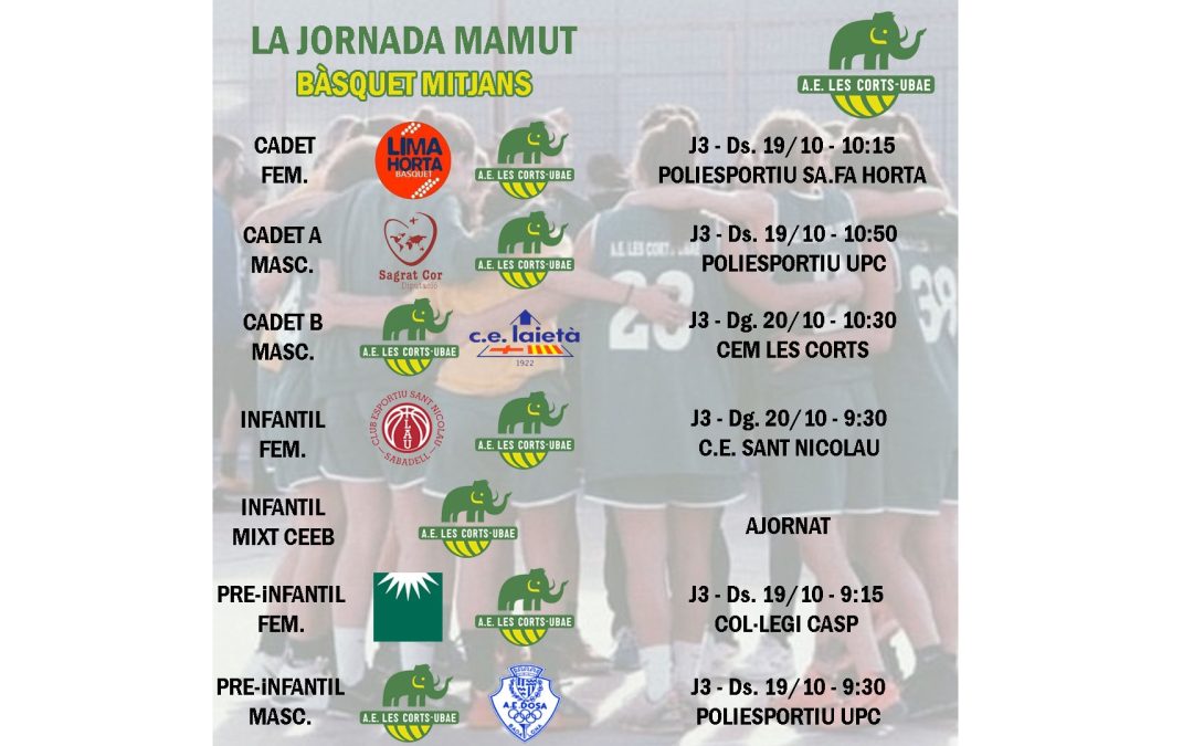 La prèvia de la jornada mamut de bàsquet