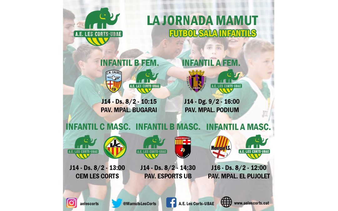 La prèvia de la jornada mamut de futbol sala